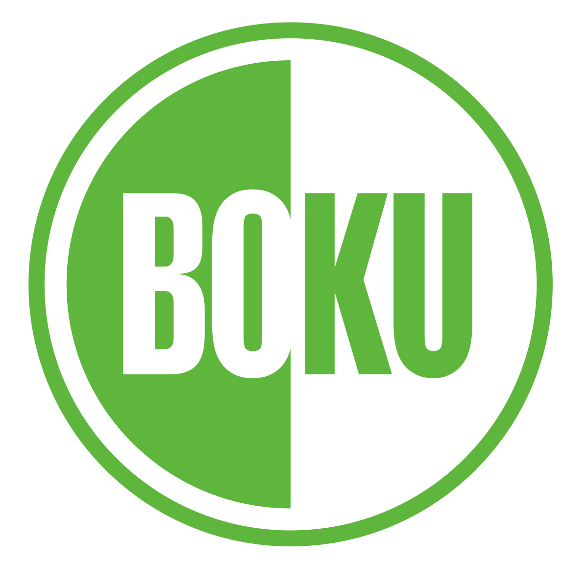 BOKU